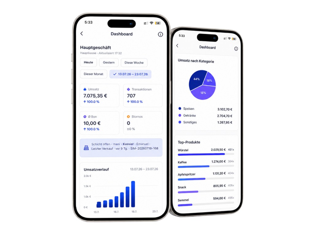 Sublite POS Dashboard: Umsatz, Transaktionen, Umsatzverlauf, Umsatz nach Kategorie und Top-Produkte